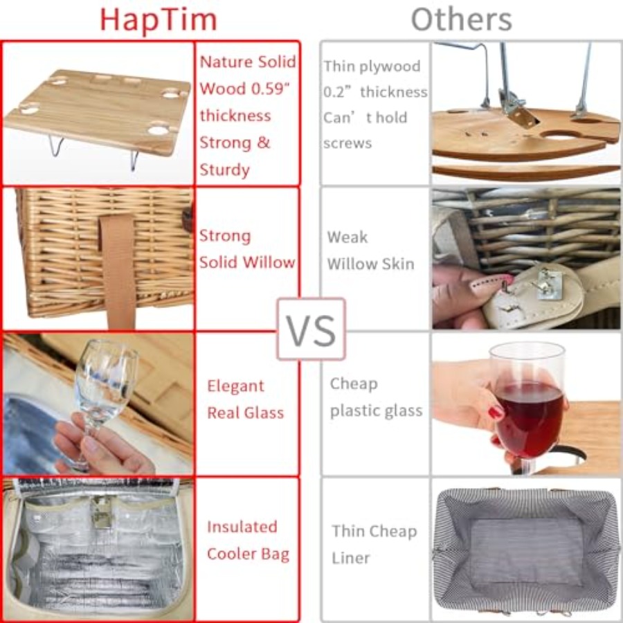 Wicker Picnic Basket for 2 wit - Folding Picnic Table 리뷰 및 가격