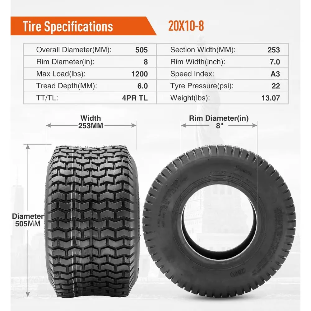 2-Pack 20x10-8 Tires for Lawn  - Outdoor Furniture In Store 리뷰 및 가격
