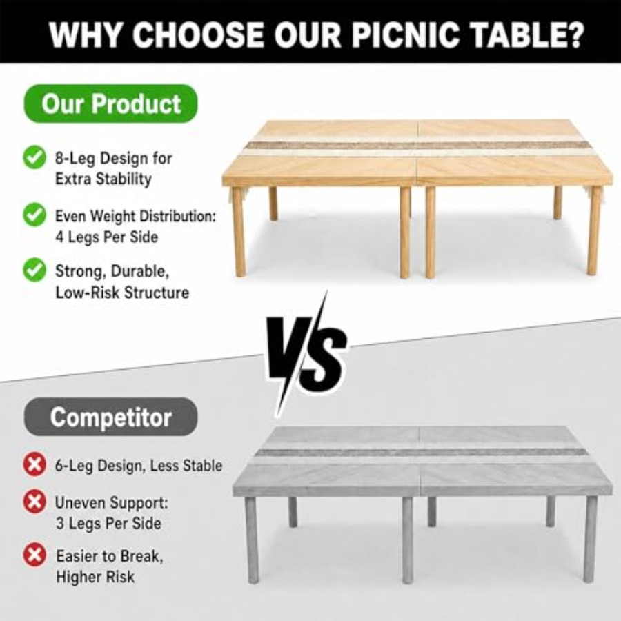 60 x 30 Folding Picnic Table w - Folding Picnic Table 리뷰 및 가격